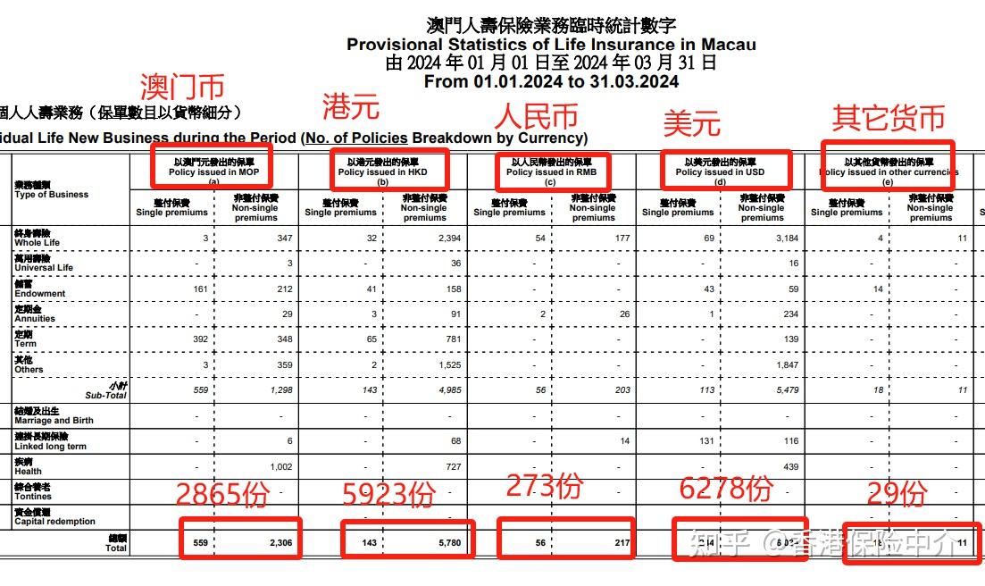 新澳门2024历史开奖记录查询表,灵活实施计划_交互版81.105