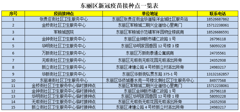 2024新澳门今晚开奖号码和香港,平衡指导策略_W26.367