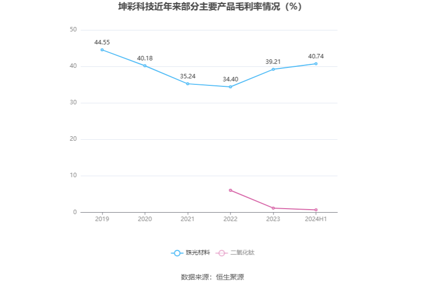 2024年12月8日 第16页