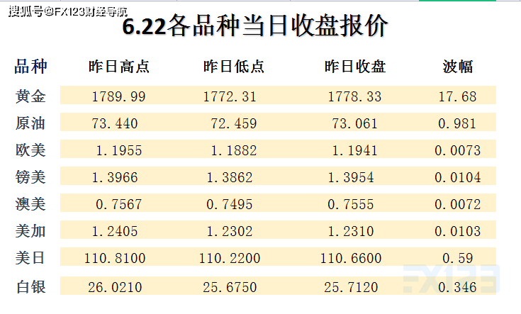 新澳天天免费好彩六肖,最新正品解答落实_进阶款62.765