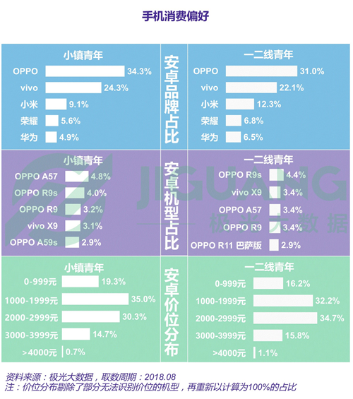 新澳门天天开奖资料大全,深层数据策略设计_SP90.818