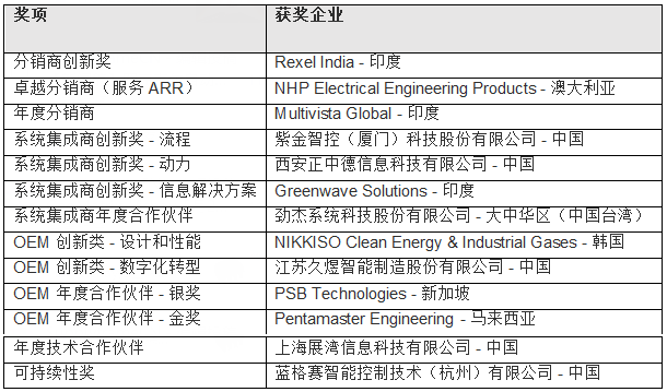 黄大仙三肖三码必中,稳定性设计解析_NE版36.56