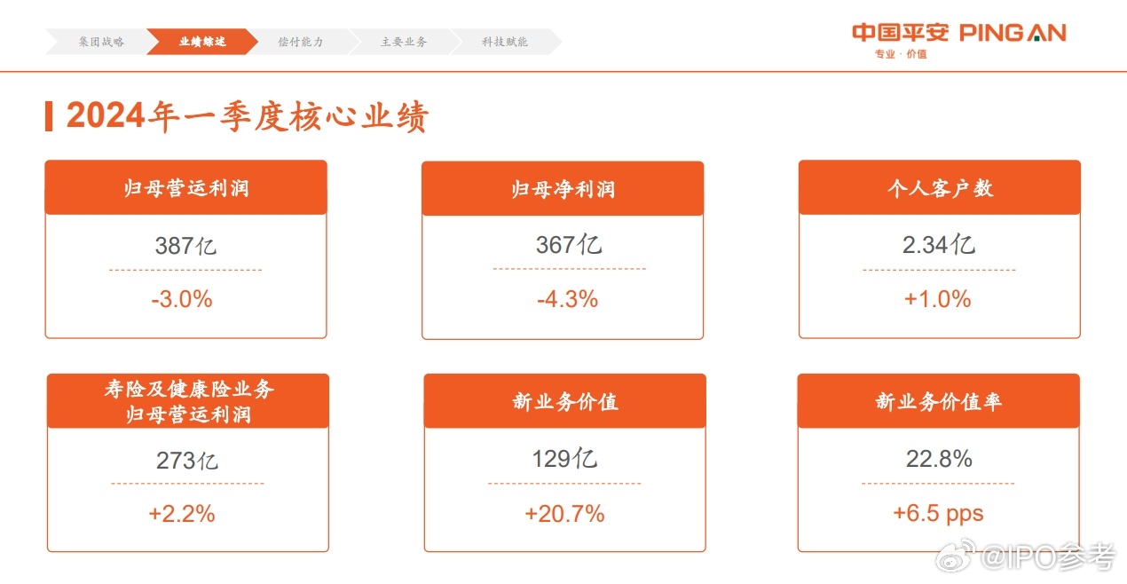 2024年管家婆一奖一特一中,实际数据说明_HT35.367