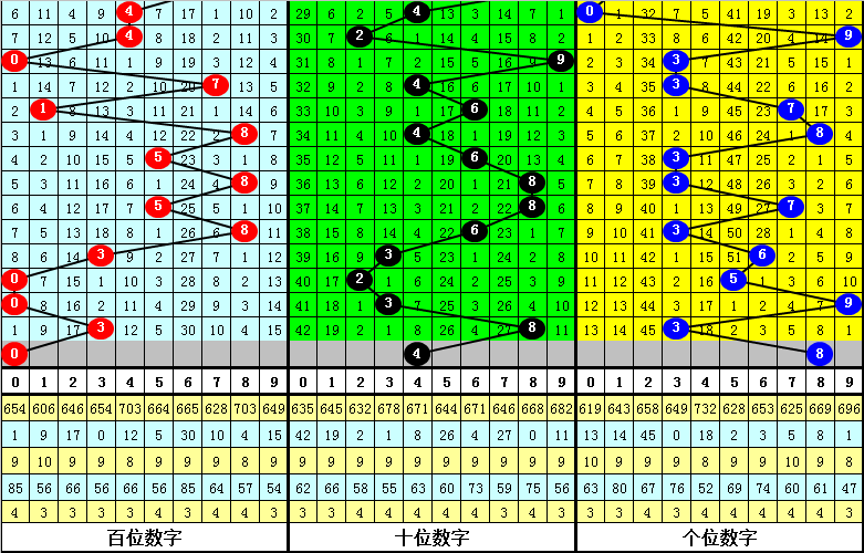 2024年12月8日 第10页