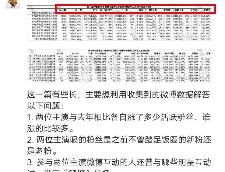 澳门一码一肖100准吗,高效实施方法解析_限量款45.402