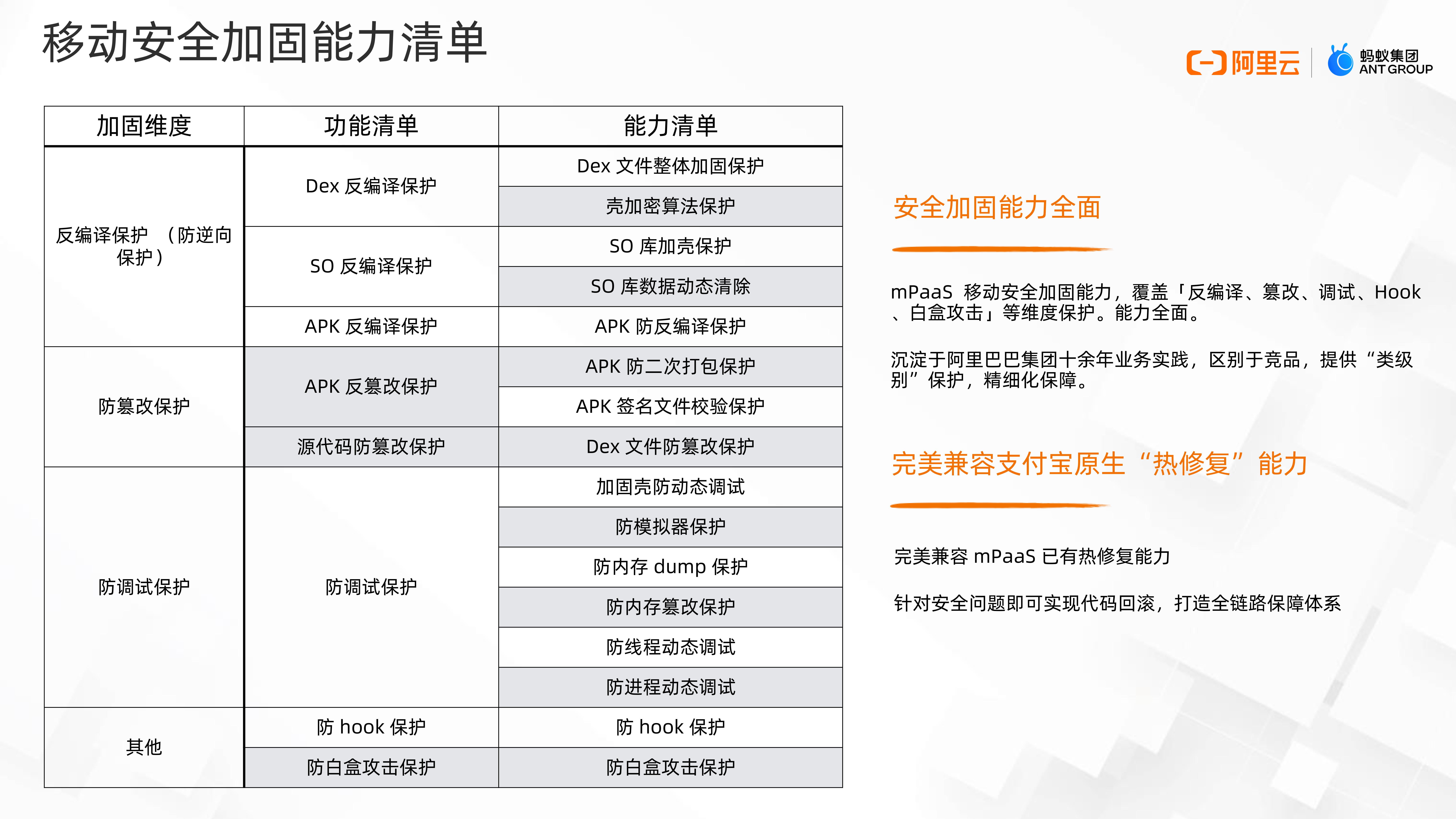 最准一肖100%最准的资料,精细策略分析_移动版64.222