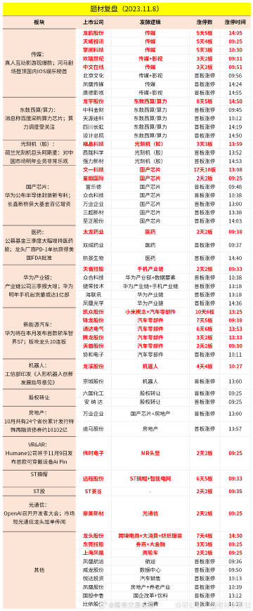 澳门开奖结果+开奖记录表生肖,深入数据策略解析_Plus57.366