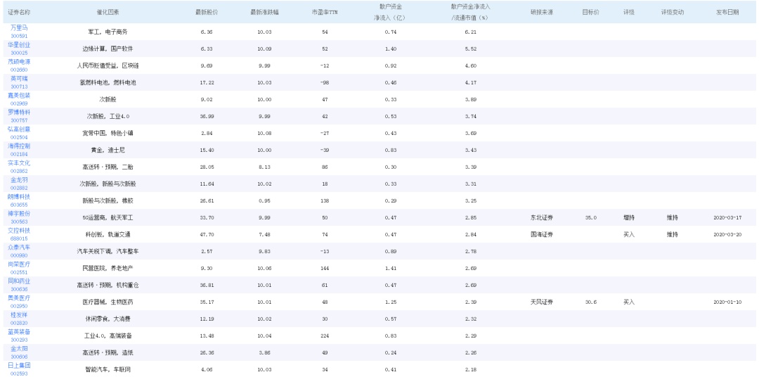 2024年12月8日 第7页