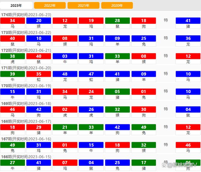 2024澳门天天六开彩新澳开奖记录,精细化策略落实探讨_win305.210