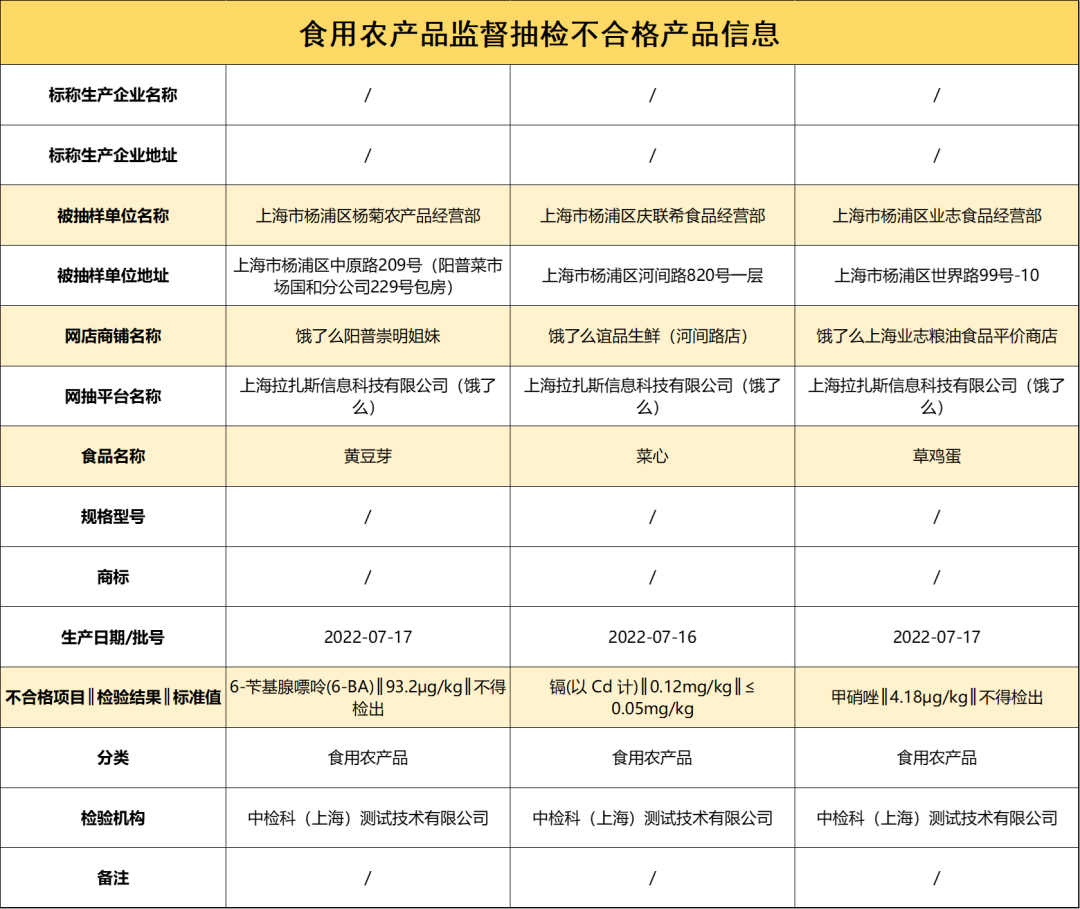 三中三免费公开期期三中三,诠释说明解析_Device77.141