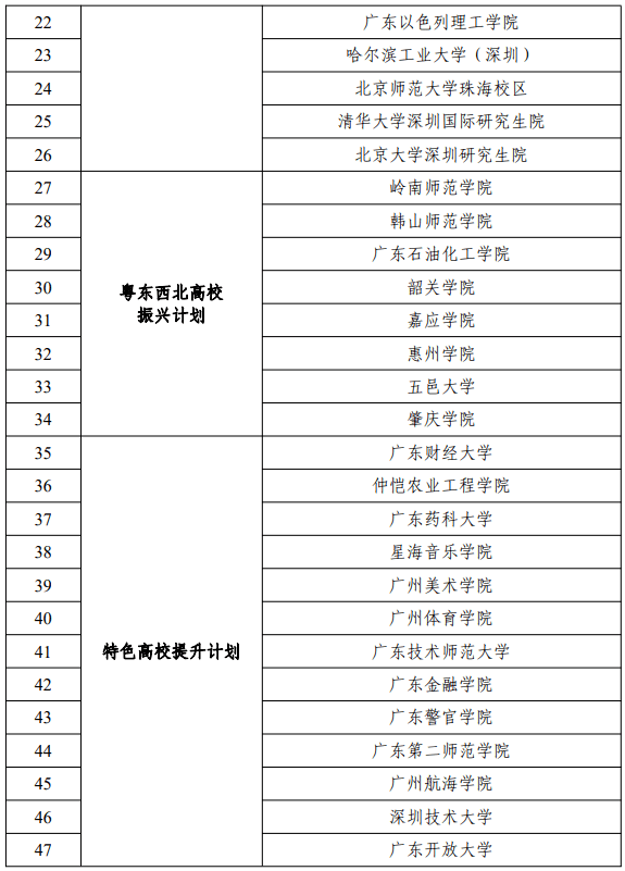 澳门广东二八站,结构化计划评估_钻石版74.396