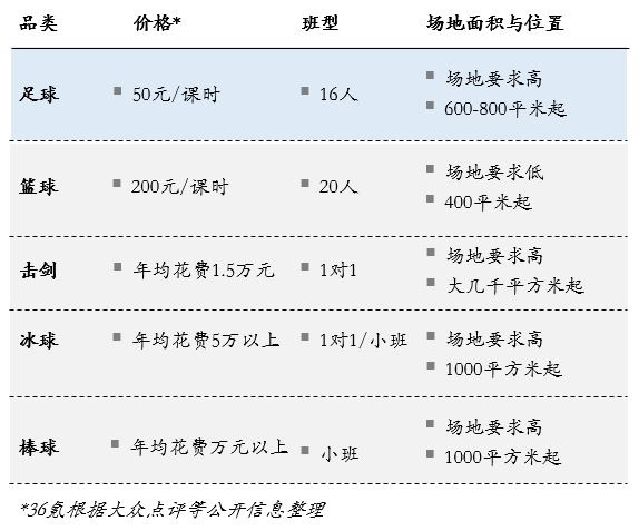 澳门一码一肖一特一中全年,专业执行问题_4DM74.146