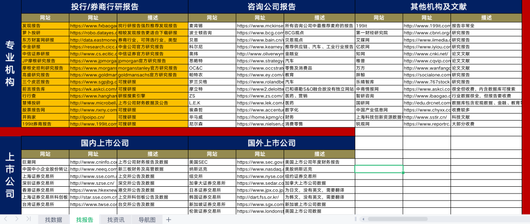 香港资料大全正版资料2024年免费,全面执行数据计划_WP版53.732