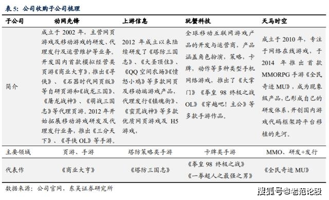 香港三期必开一期,科学分析解析说明_尊贵版20.149