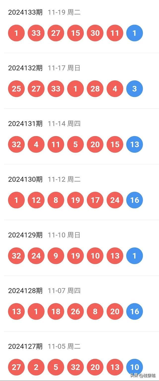 2024新澳开奖结果+开奖记录,深层数据策略设计_安卓款80.714