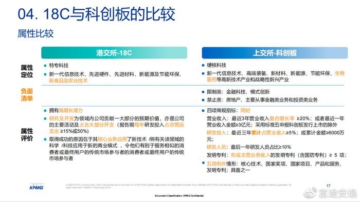 澳门王中王一肖一特一中2020,统计研究解释定义_云端版40.523