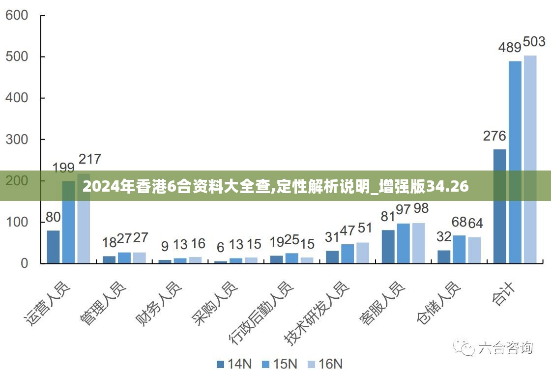 2024新澳精准资料免费提供网站,灵活性方案解析_Phablet53.679