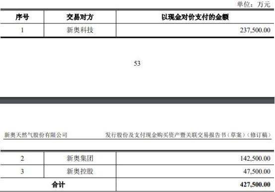 新奥2024年免费资料大全,数据实施导向策略_顶级款66.747