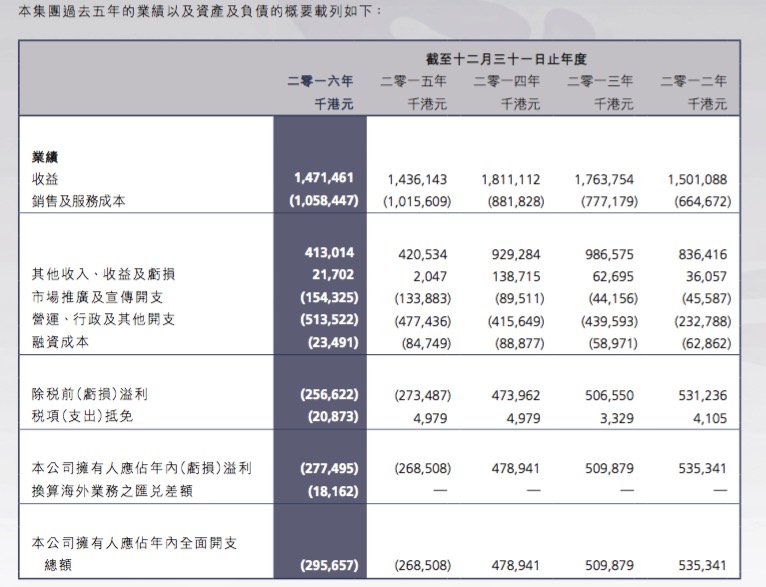 新澳门今期开奖结果查询表图片,经典解答解释定义_P版88.641