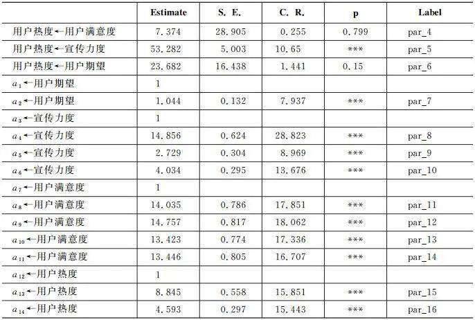 014940cσm查询,澳彩资料,实证数据解析说明_动态版91.646