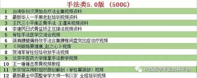 澳门免费精准材料资料大全,可靠计划策略执行_视频版33.589