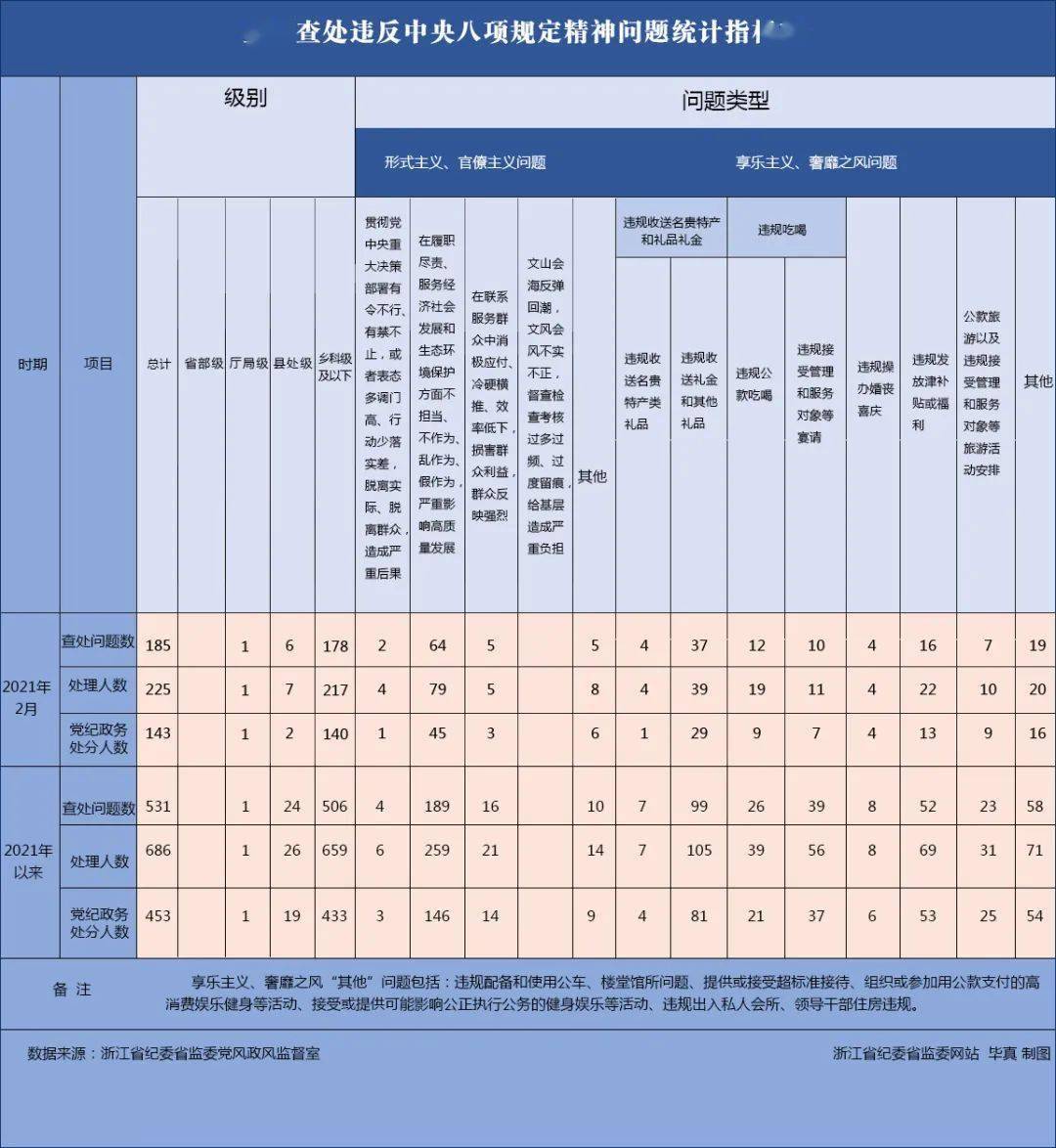 澳门码开奖结果+开奖结果,最新核心解答定义_粉丝版55.602