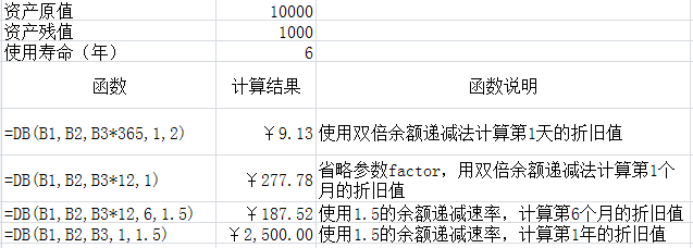 新澳天天开奖资料大全最新5,实地验证分析数据_理财版43.611