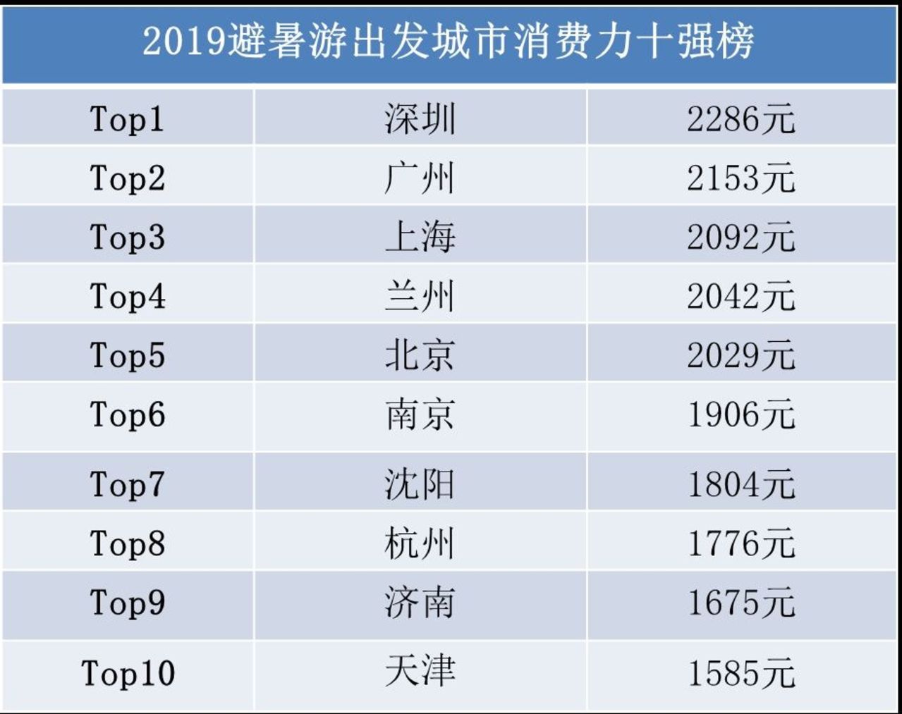 新澳门大众网官网,实地执行考察数据_精简版105.220