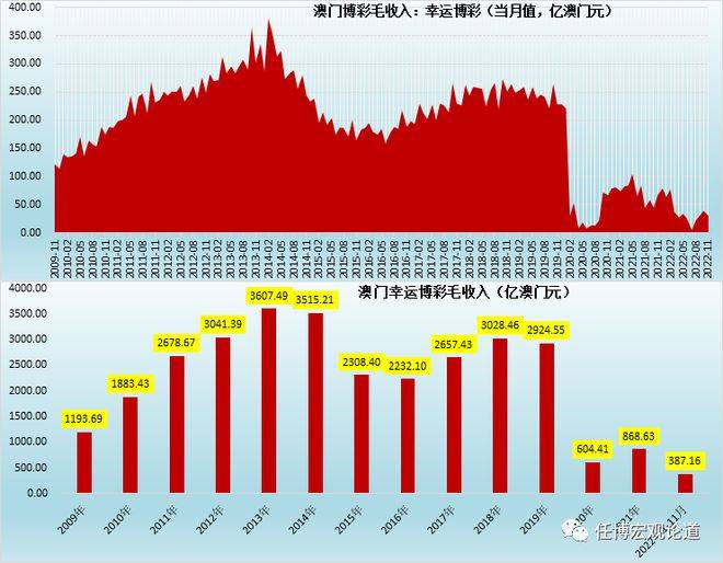 澳门王中王一肖一特一中,数据整合实施方案_Pixel92.413