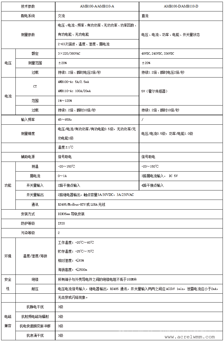 澳门开奖结果+开奖记录表013,数据导向计划设计_UHD款43.805