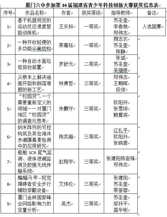 澳门六开奖号码2024年开奖记录,科学研究解析说明_定制版6.22