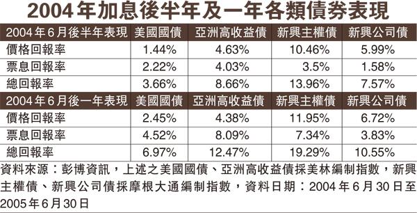 2024澳彩管家婆资料传真,新兴技术推进策略_2DM15.923