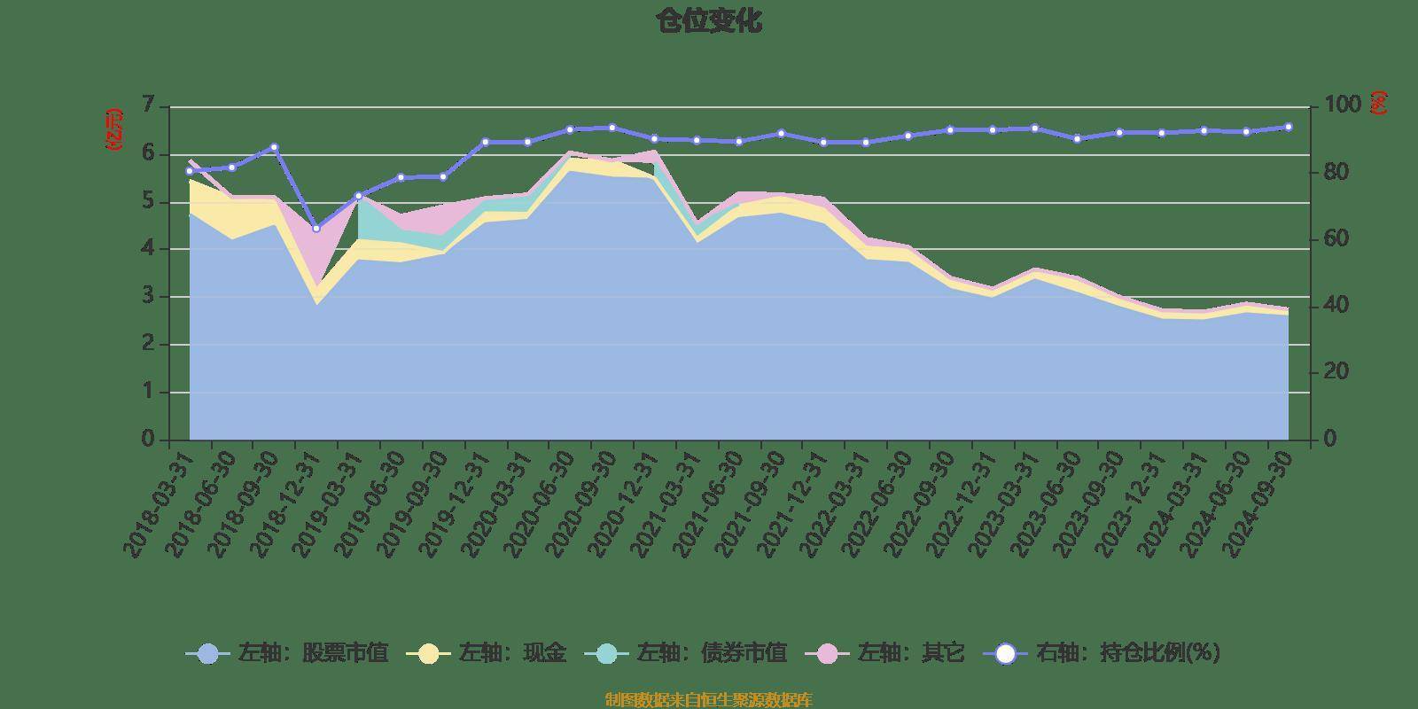 新澳2024天天正版资料大全,快捷问题计划设计_运动版75.529