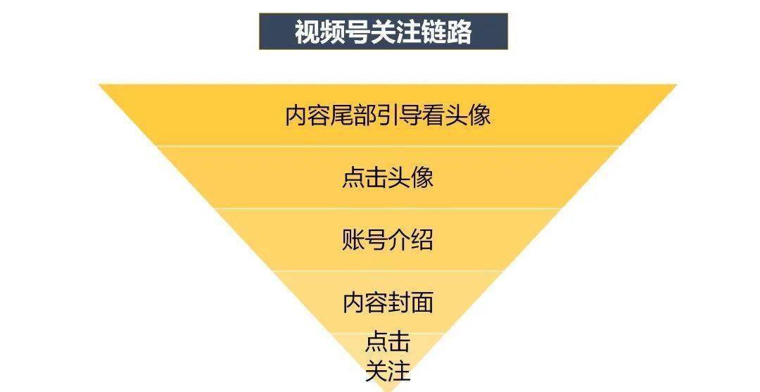 新澳精准资料免费提供最新版,全面执行分析数据_领航版63.579