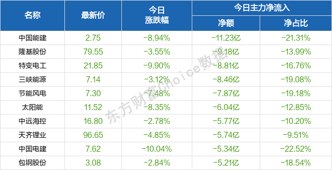 新澳2024天天正版资料大全,全面分析数据执行_增强版22.693