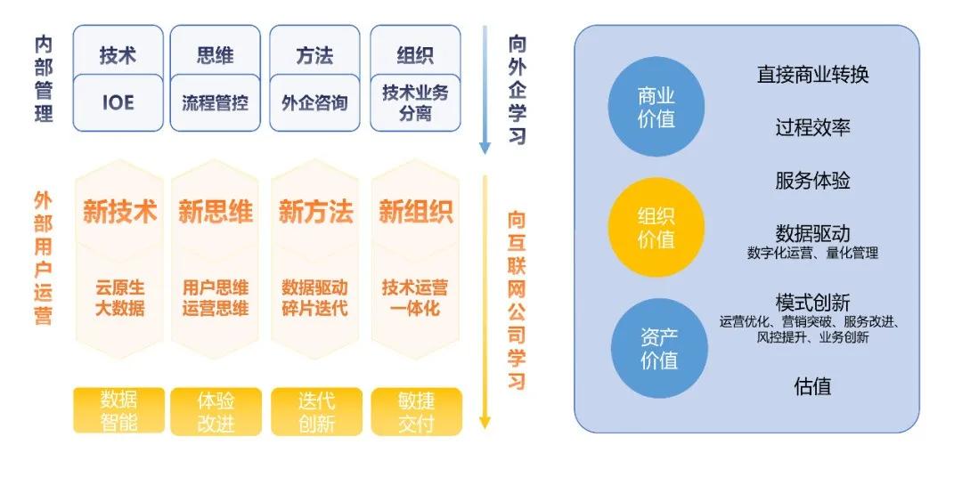 澳门一码一肖100准吗,深入数据执行计划_专属版94.437