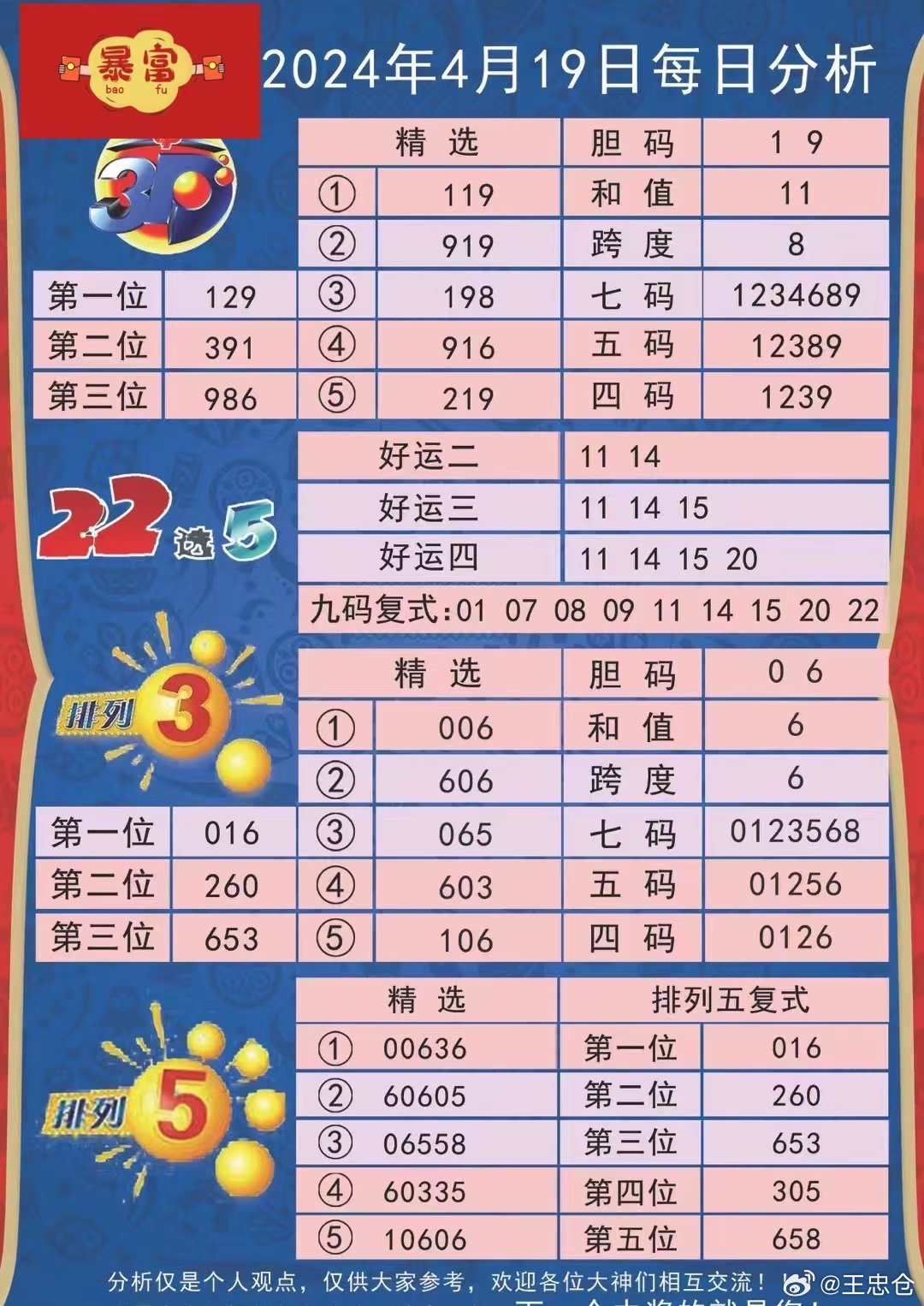 澳彩资料站199618,精细策略分析_升级版56.185