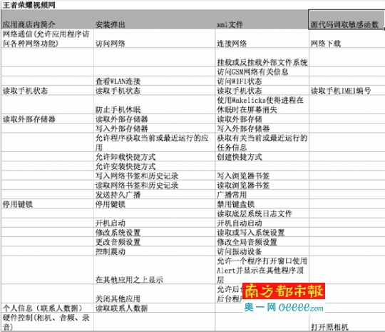 新澳六叔精准资料大全,迅捷解答计划落实_视频版39.979