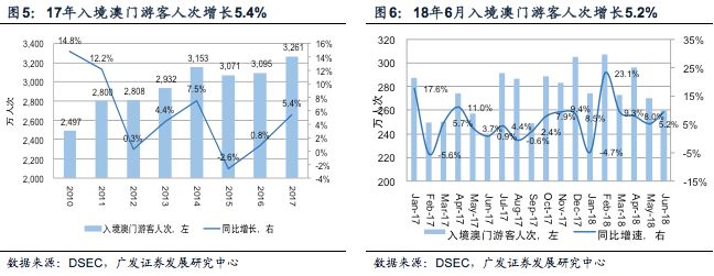 新澳门生肖走势图分析,数据导向执行策略_ChromeOS58.142