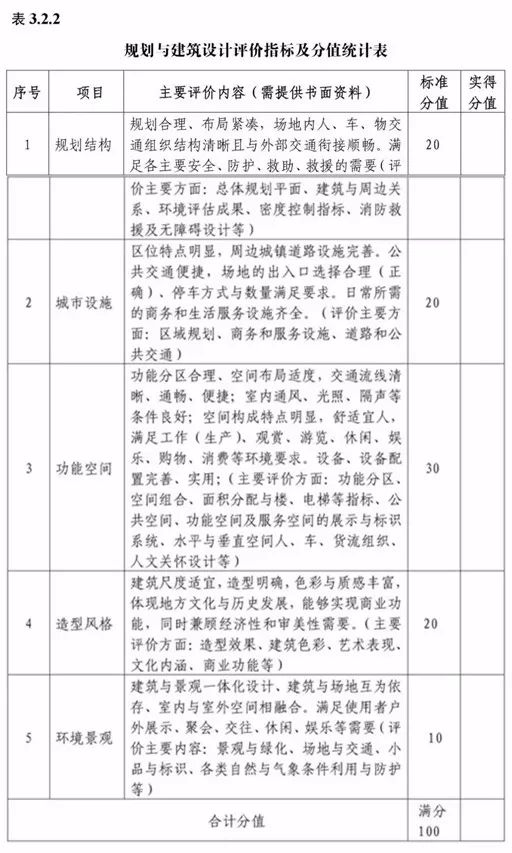 全香港最快最准的资料,实地验证方案策略_薄荷版57.228