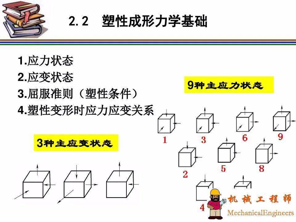 600图库,精细设计策略_vShop98.850