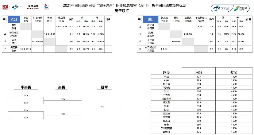 澳门一码一肖一特一中是合法的吗,全面计划解析_zShop60.36