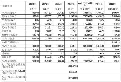 黄大仙三肖三码必中三,科学解答解释落实_MP48.833