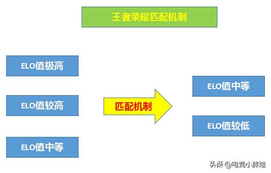 新澳好彩资料免费提供,完善的机制评估_游戏版31.943