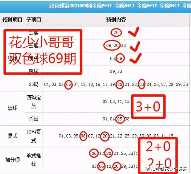 2024新澳今晚开奖号码139,实际应用解析说明_T29.920