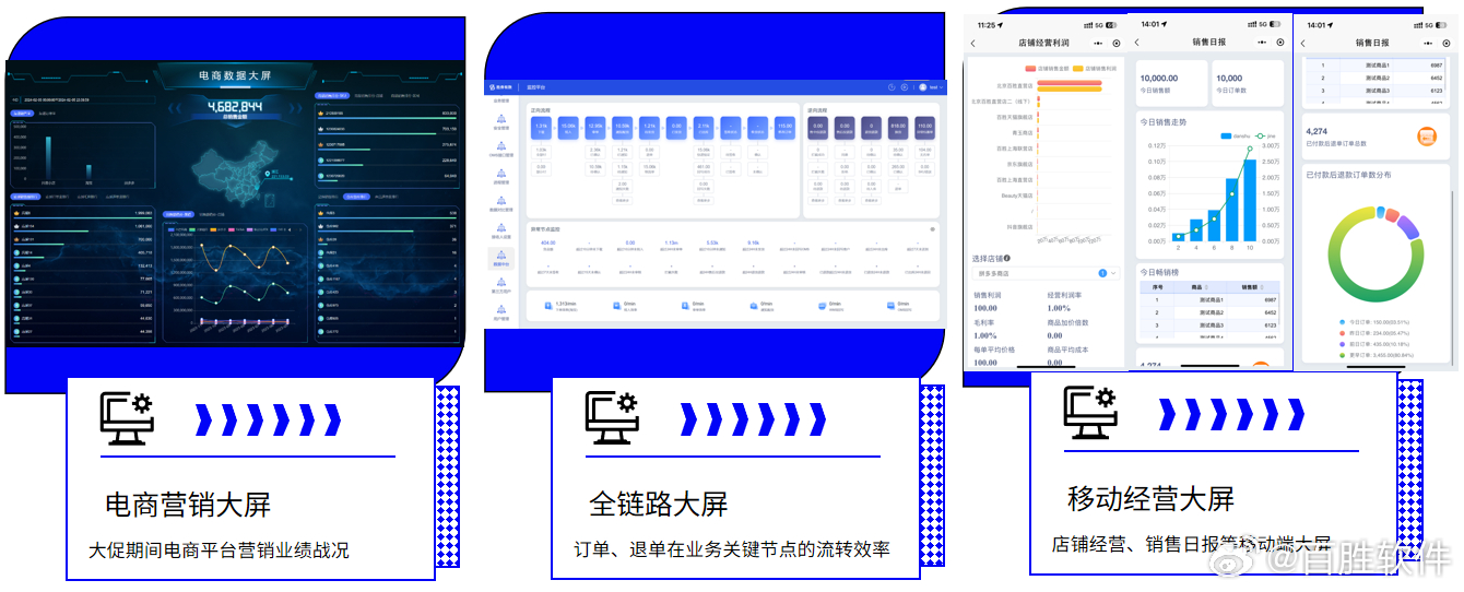 澳门免费材料资料,数据驱动分析决策_桌面款39.558