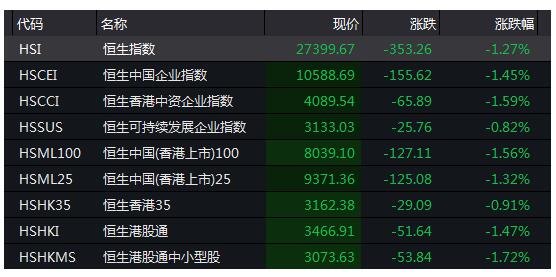 2024年12月10日 第50页