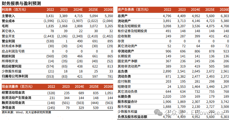 澳门三中三码精准100%,广泛的解释落实方法分析_游戏版256.183