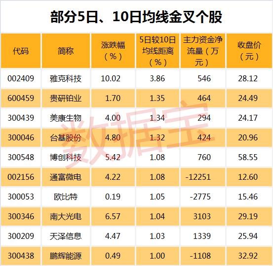 澳门特马开码开奖结果历史记录查询,实地执行考察方案_苹果30.626