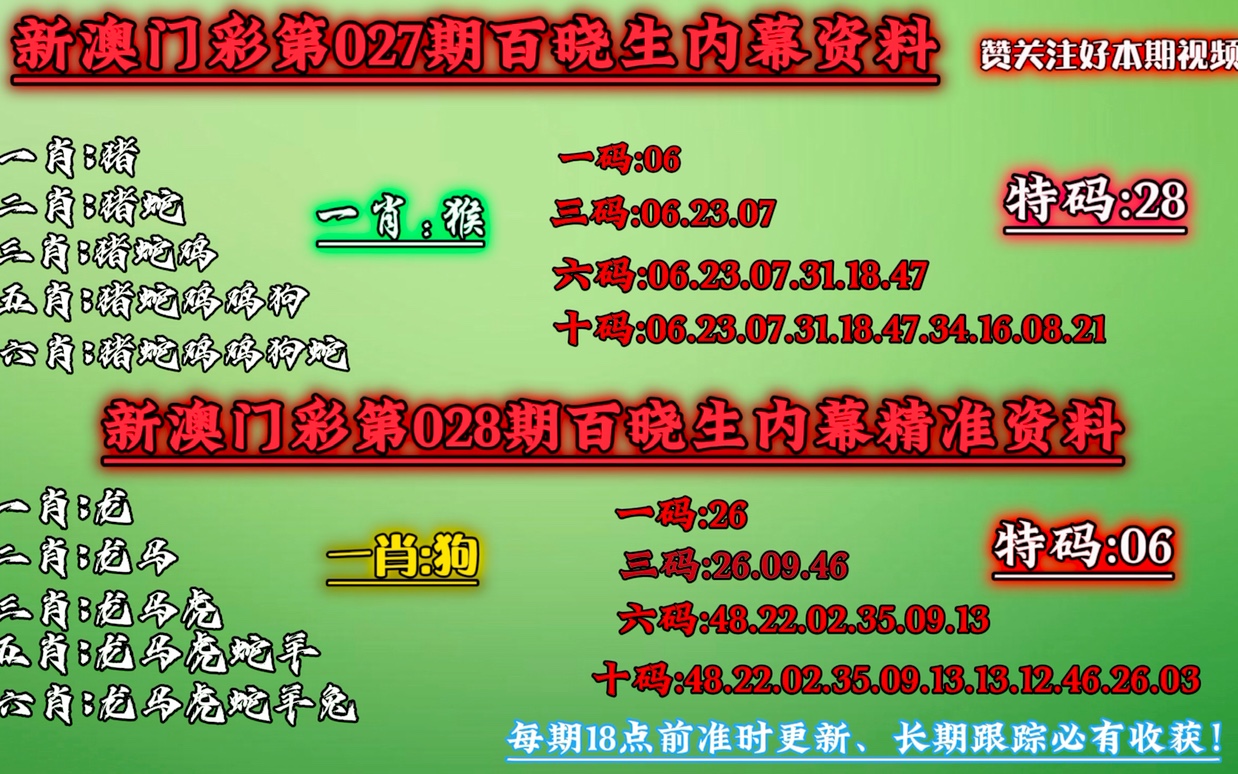 澳门一肖一码100%精准一,时代资料解释落实_2D95.569